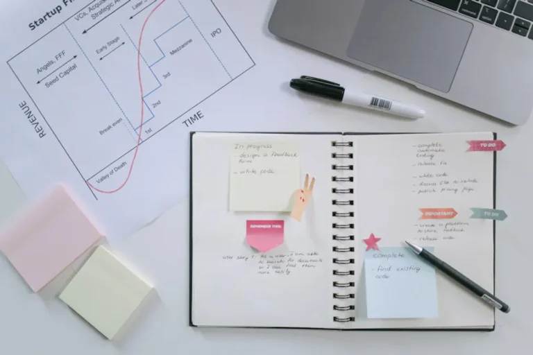 How to Plan holiday planning Without Overspending