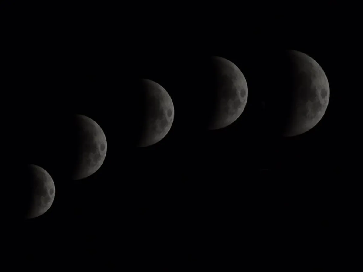 Moon Phases Checklist for Introverts